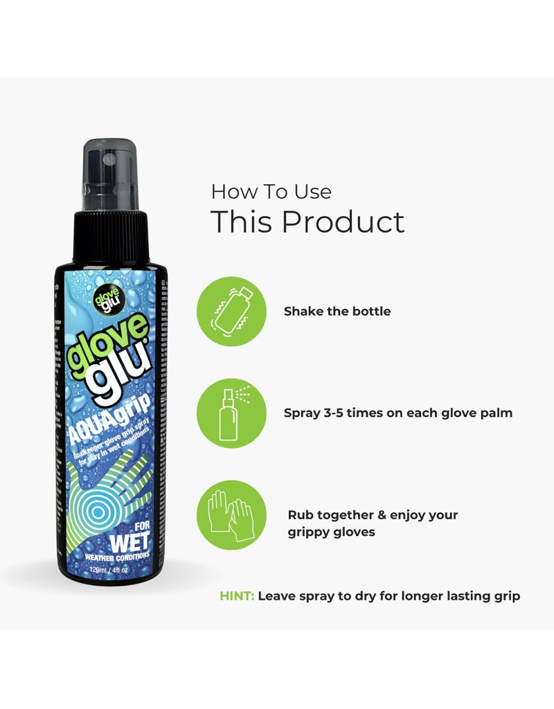 GloveGlu Mini Essentials Gift Set